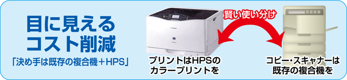 目に見えるコスト削減　決めては既存の複合機＋HPS　賢い使い分け